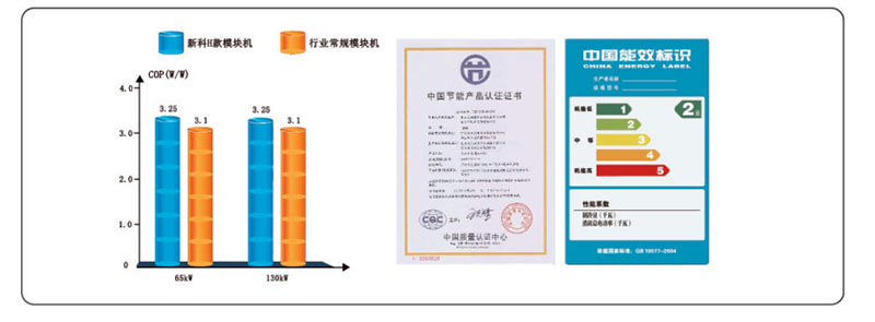 熱泵熱水機(jī)